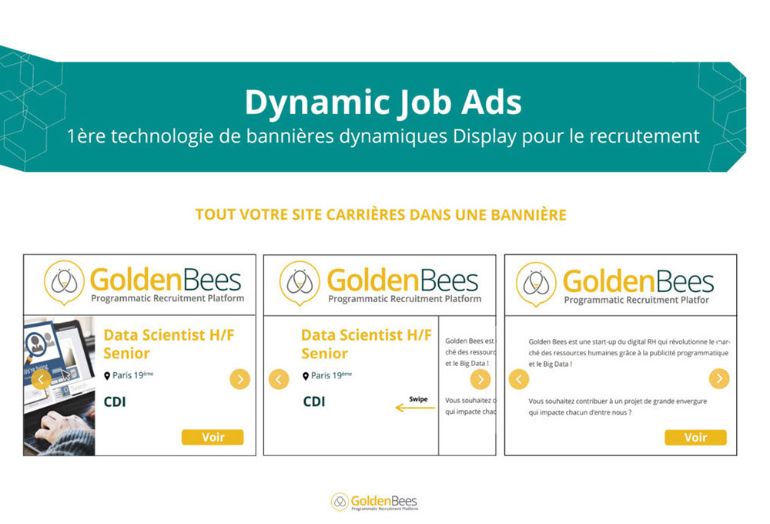 La 1ere Technologie De Bannieres Dynamiques Display Pour Les Rh